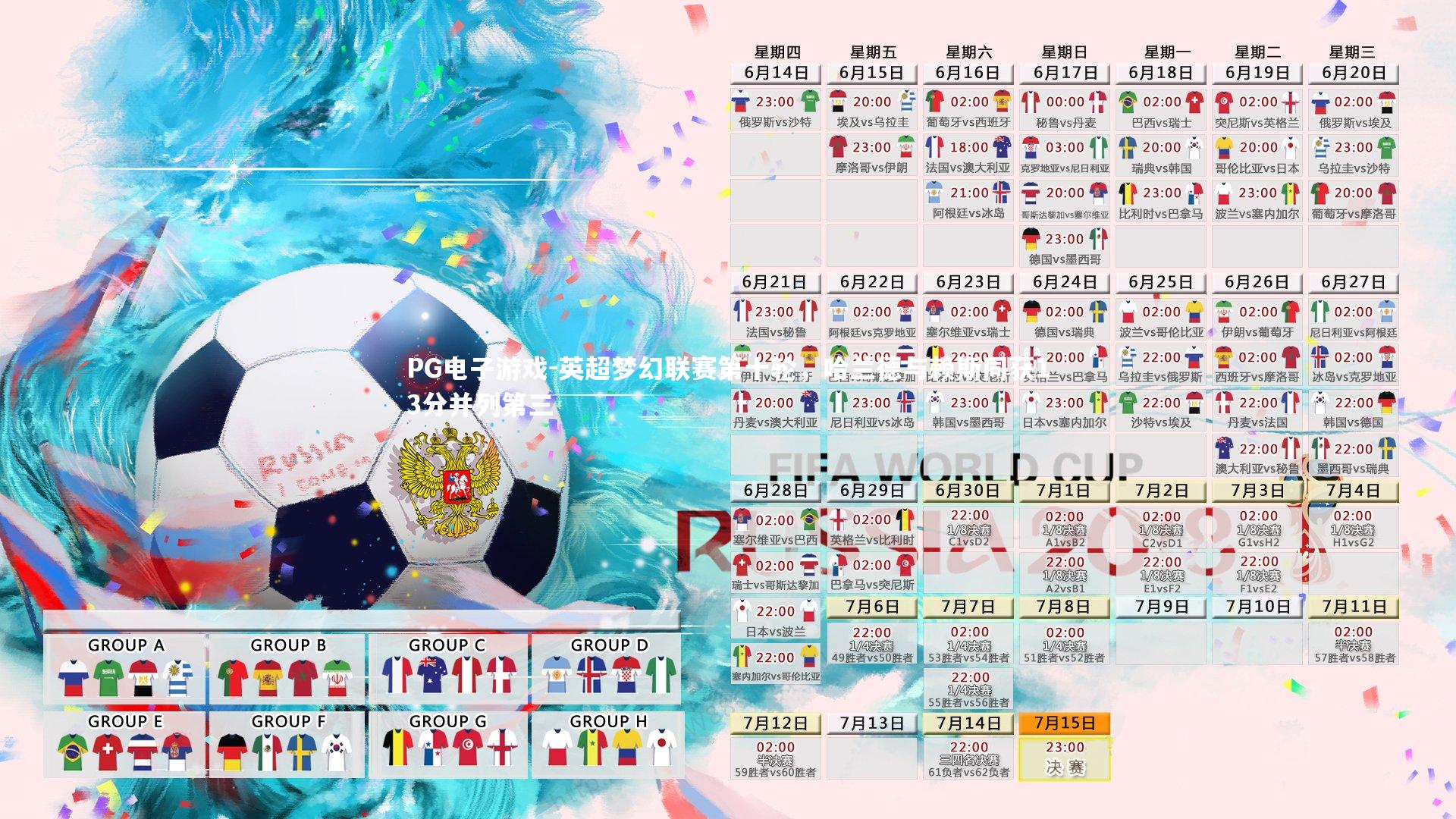 英超梦幻联赛第十轮，哈兰德与赖斯同获13分并列第三